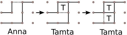 Παράδειγμα 3 διαδοχικών κινήσεων σεγια ~N = 2, M = 3~ (οι διακεκομένες γραμμές είναι οι κινήσεις)