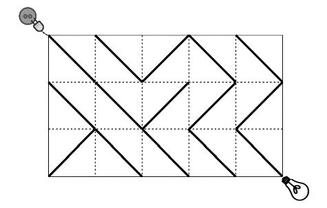 balticoi11p3-figure.svg