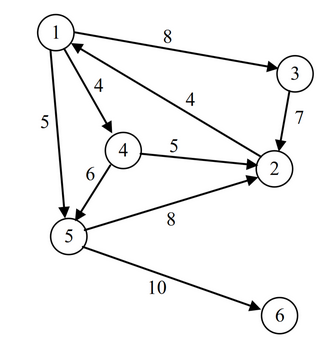 pdp2020campc4-figure.svg