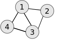 pdp2023campc4-figure-1.svg