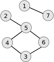 pdp2023campc4-figure-3.svg